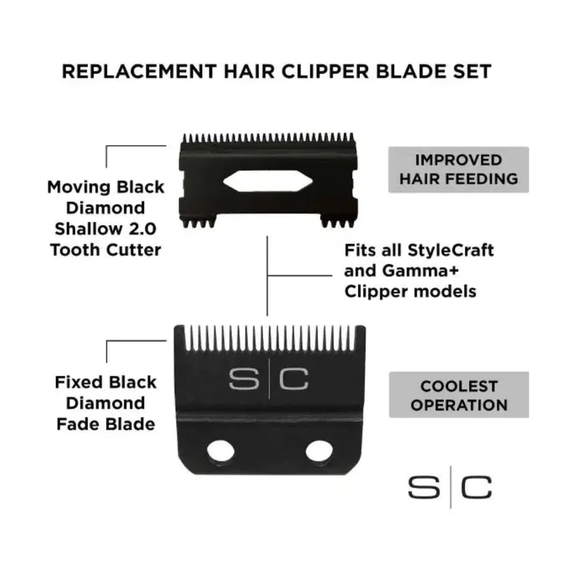 StyleCraft Black Diamond Carbon DLC Fixed Replacement Fade Blade w/ Shallow Tooth Cutter (SC534B)